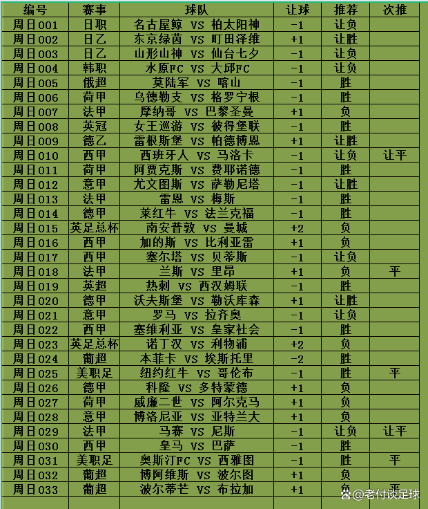 莱比锡联大胜法兰克福,领先积分榜() 莱比锡联大胜法兰克福,领先积分榜()